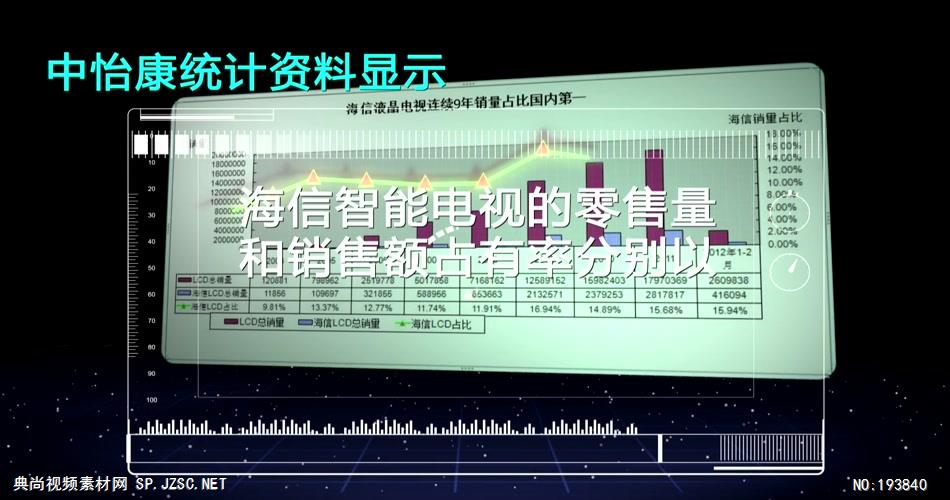 海信集团宣传片1080P高清中国企业事业宣传片公司单位宣传片_batch