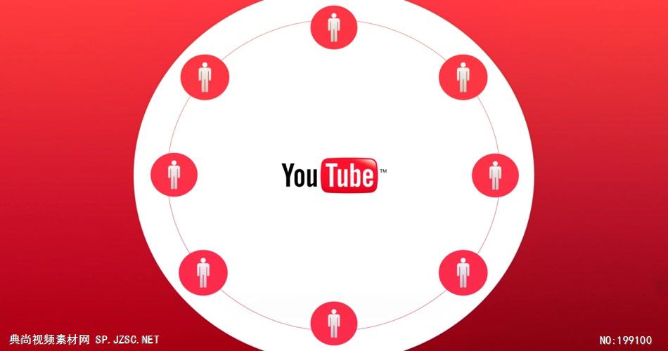 YouTube SMB机会视频 YouTube SMB Opportunity Video企业事业单位公司宣传片外国外宣传片