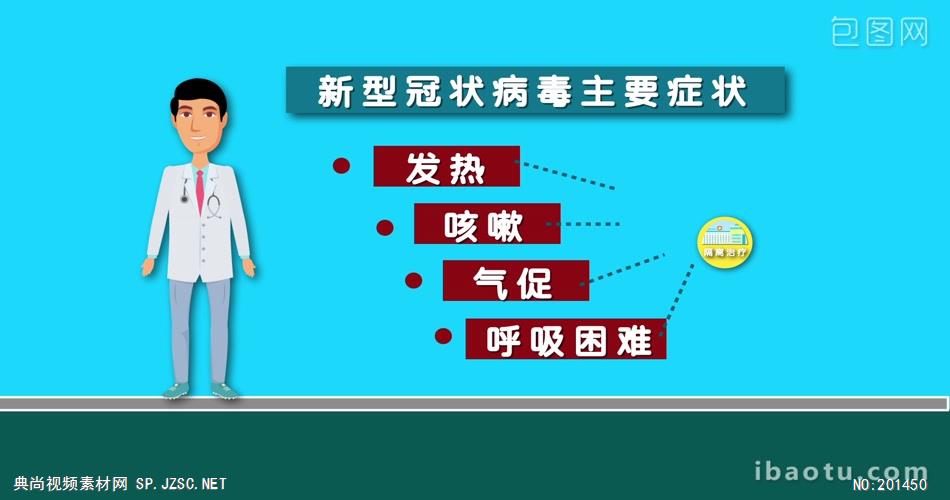055 武汉新型冠状病毒预防动画AE模板武汉新冠状病毒肺炎宣传AE模板