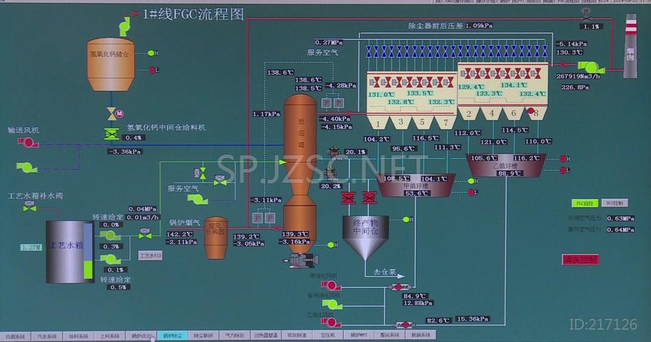 工业厂矿企业电脑控制机房实拍高清视频