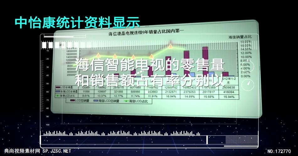 海信电视-领航智能时代—企业介绍 公司宣传片 企业宣传片_batch 视频下载实拍广告宣传片